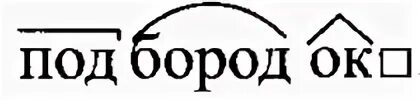 Подбородок разбор слова