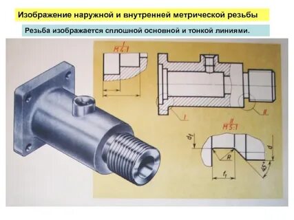 Деталь с резьбой