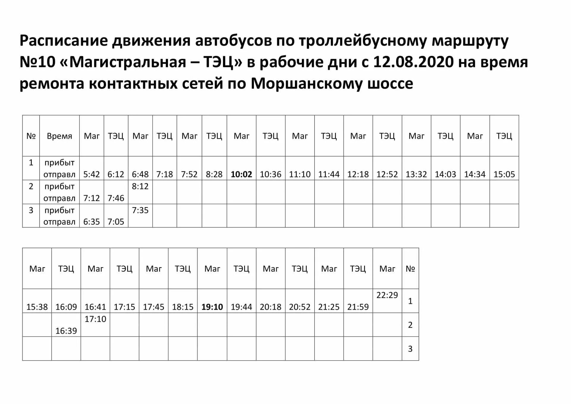 Расписание маршруток рыбинск 2024. Расписание автобуса 10т Тамбов. Расписание 10 автобуса Тамбов. Маршрут 10 автобуса Ульяновск. Расписание автобусов маршрут 10 Тамбов.