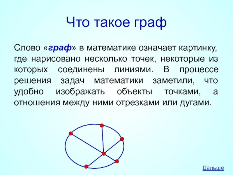 Сообщение графы. Графы в математике. граф в математике. графа в математике. математические задачи в графах.