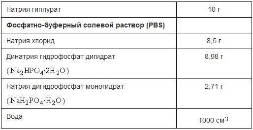 Натрия гидрофосфата дигидрат. Динатрия гидрофосфат дигидрат. Динатрия гидрофосфат дигидрат формула. Натрия дигидрофосфат моногидрат формула. К раствору дигидрофосфата калия