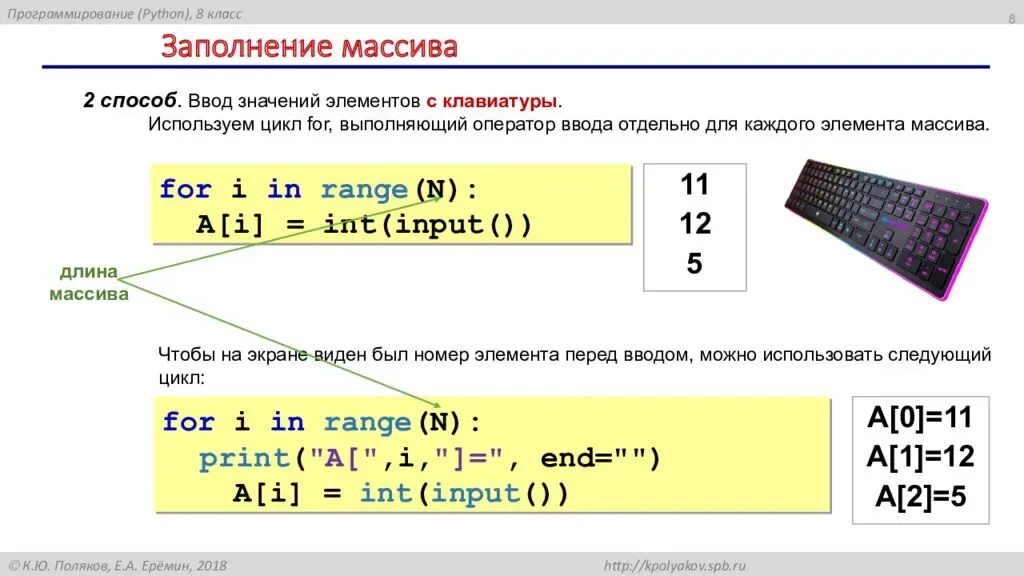 Номер элемента python. Ввод массива питон. Массив в питоне. Как заполнить массив в питоне. Ввод чисел в массив питон.