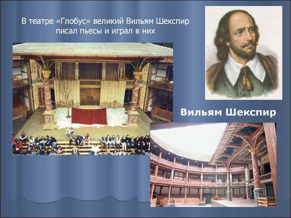 Вильям Шекспир театр. Виллиам Шекспир театр Глобус. Театр Шекспира Глобус сообщение. Театр Глобус Шекспира кратко. Какой театр шекспира