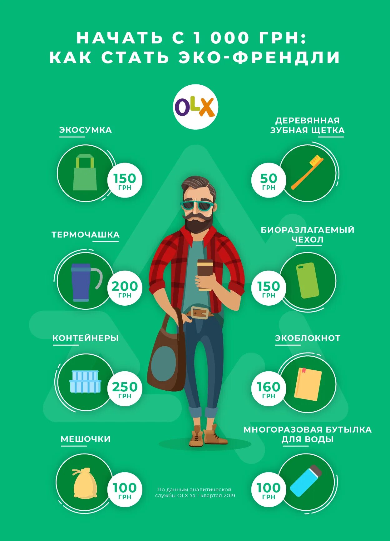 Как стать полезным людям