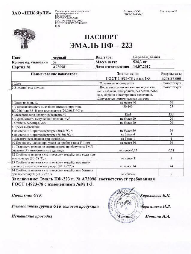 Сертификаты эмаль