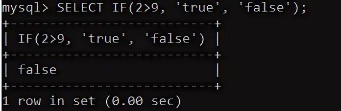Mysql if