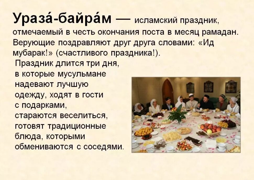 Сколько дней длится ураза байрам