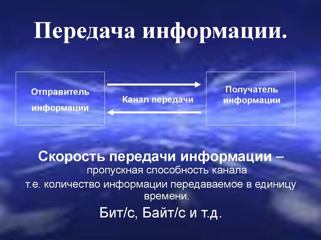 Передача информации. Передача информации презентация. Способы передачи информации. Передача информации кратко. Информацию для получателя языке называют