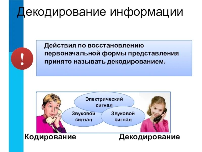 Методы декодирования