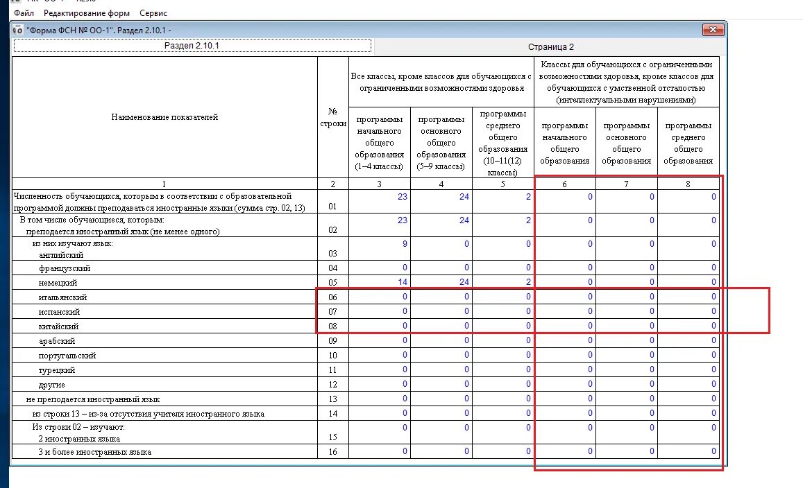 Фсн оо 2. Форма ФСН 1 мед. Данные по форме ФСН. Форма ОО-1. ОО-2 отчет.