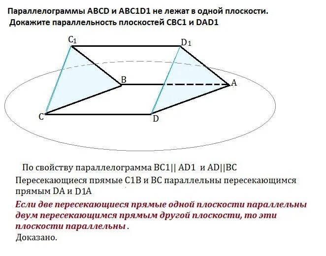 Вершины треугольника лежат на трех параллельных. Параллелограммы ABCD И abc1d1 не лежат в одной плоскости. Плоскость параллелограмма. Параллелограммы не лежат в одной плоскости. Параллелограмма лежат в одной плоскости.