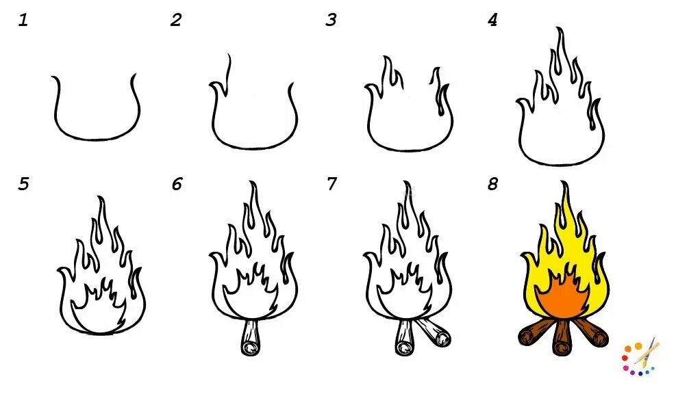 Огонь поэтапно. Огонь рисунок. Огонь рисунок карандашом для срисовки. Рисунок огня для срисовки. Легкие рисунки огонь.