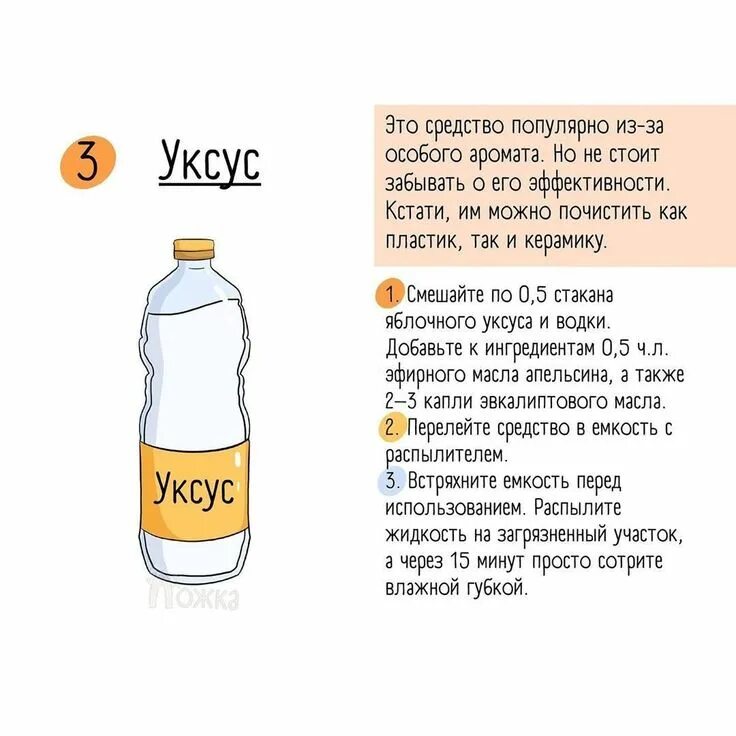 Сода уксус и моющее средство. Очищение уксусом. Уксус для уборки квартиры. Средство для чистки сода и уксус. Вода с уксусом отзывы