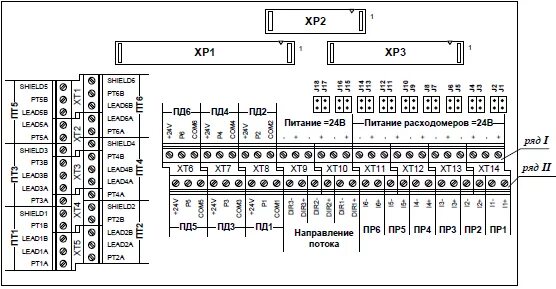 узел учета тепловой энергии тв-7. схема подключения цифровой приставки к телевизору dvb t2. как подключить тв 7.
