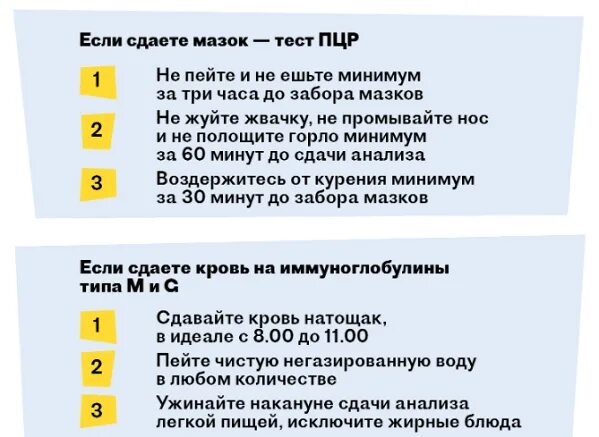 Тесты для работников безопасности