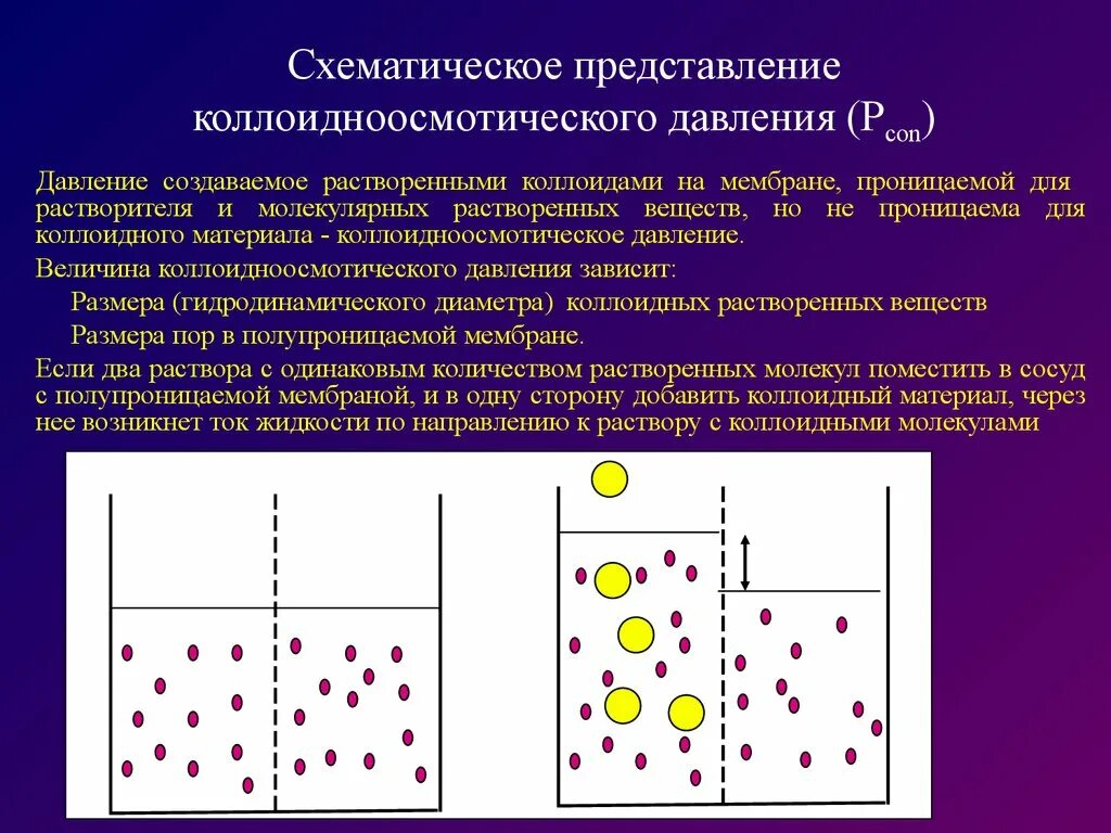 Устойчивое упрощенное схематичное представление о чем либо