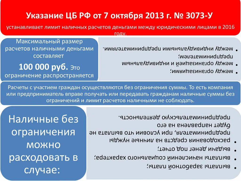 Наличный расчет между ооо. Расчеты наличными между юридическими лицами. Лимит расчетов наличными. Расчеты юридических лиц наличными. Лимит расчетов наличными между организациями.