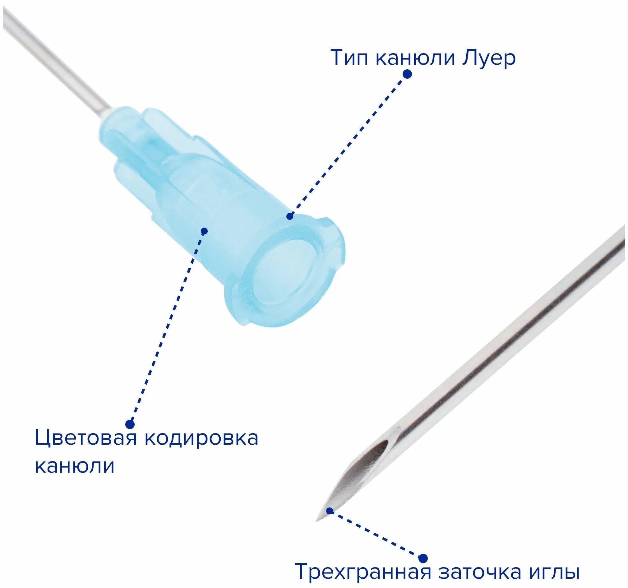 размеры игл для инъекций. игла инъекционная 23g, 0,6х32мм, "луер", apexmed. иглы 16 18 20 21 23 тип луер для шприца. размеры игл для инъекций. игла sf стер.