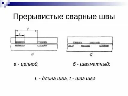 Прерывистый шов обозначение на чертеже