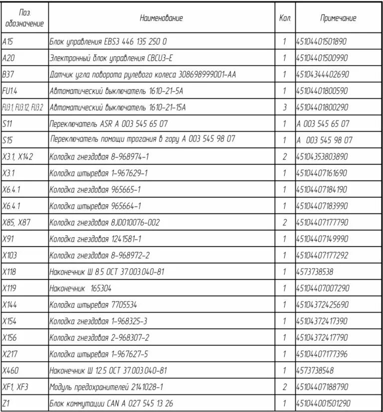 Ошибка 790. Ошибки КАМАЗ 5490 расшифровка коды ошибок. Коды ошибок КАМАЗ Neo 5490. Коды ошибок КАМАЗ 5490 двигатель. Коды ошибок КАМАЗ 5490 Нео тормозная система.