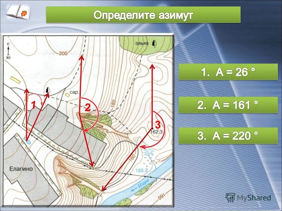 Азимут родника. Азимут на топографической карте. Азимут на карте. Ориентирование план местности география. Ориентирование на местности по топографической карте.