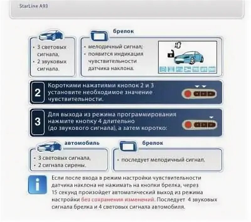 Блокировка кнопок сигнализации STARLINE a93. Сигнализация старлайн а93 блокировка кнопок. Блок кнопок брелка старлайн а93. Блок кнопок STARLINE a93. Брелок старлайн не видит машину