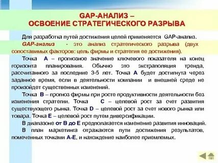 Гап страхование что это простыми словами