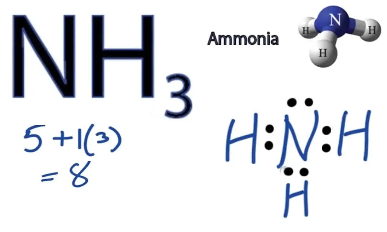 Mgcl2 и nh3. Nh3 Lewis yapisi. Nh3 модель. Аммиак nh3. Геометрическая формула аммиака.