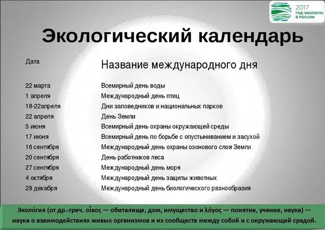 Экологические дни в году. Международный экологический календарь. Календарь экологических дат. Экологические даты в России. Экологический календарь России.