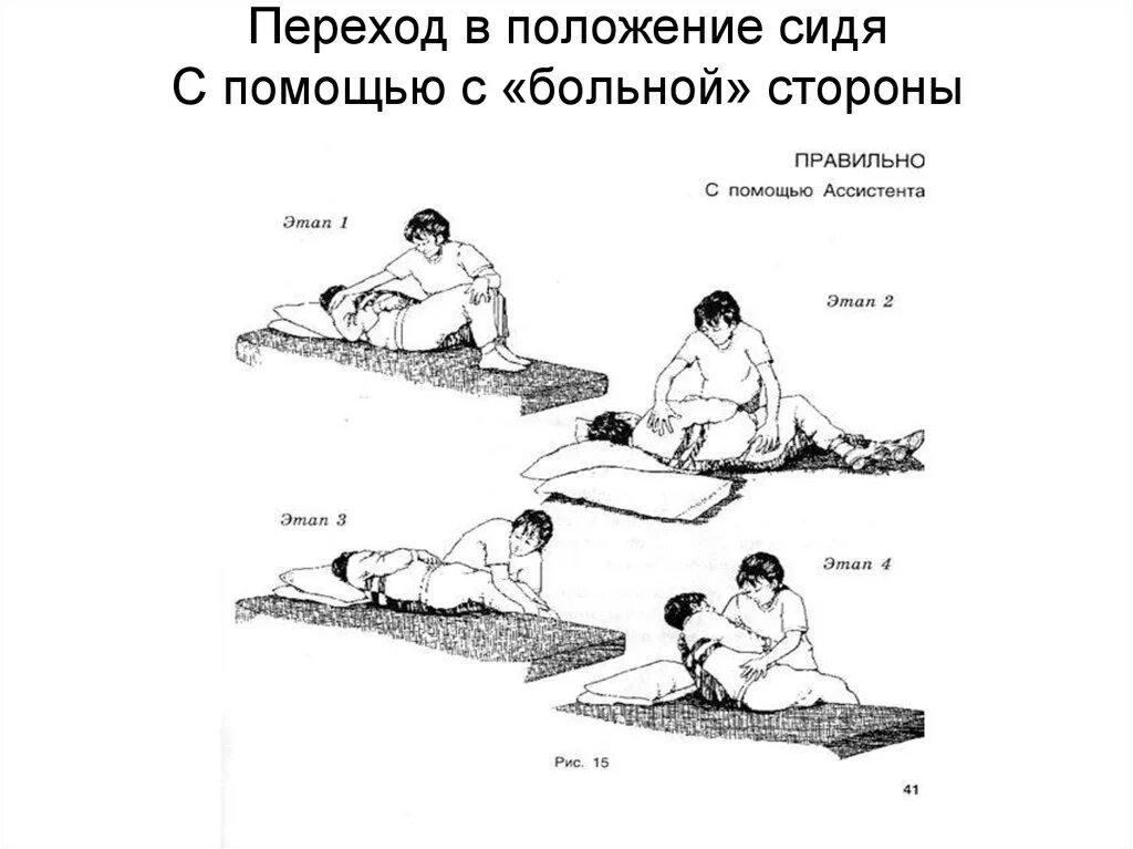 Какое положение является правильным. Положение пациента при онмк. переход в положение сидя самостоятельно с больной стороны. положение больного после тнсу. положение больного с инсультом.