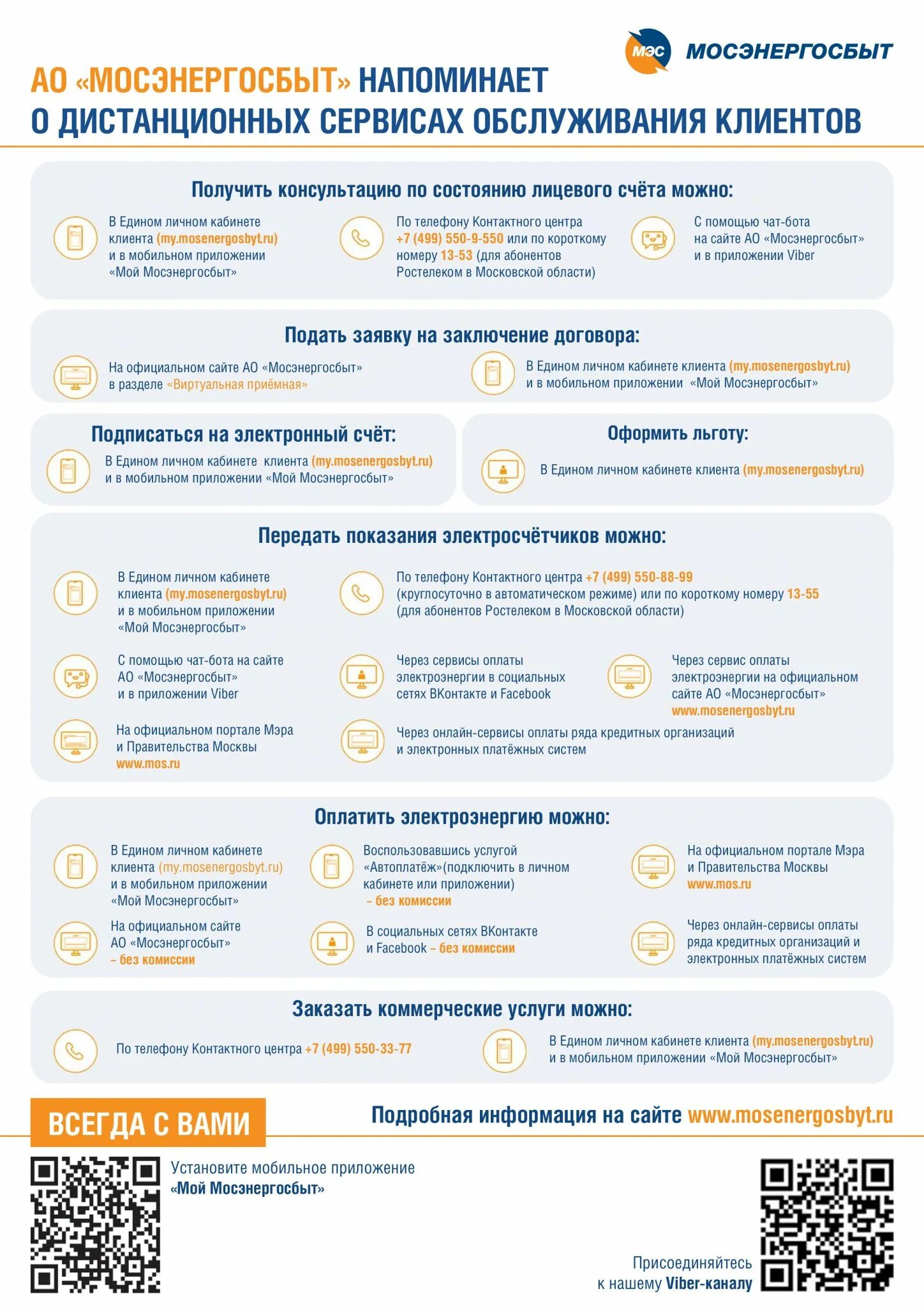 Мосэнергосбыт россеть. Иконка мособлеирц. Мосэнергосбыт лого. Мосэнергосбыт московская область. Мосэнергосбыт россеть.
