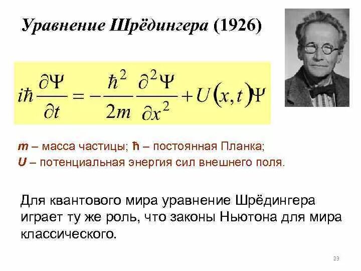 Постоянная планка. Уравнение Шредингера. Физический смысл постоянной планка. Приведенная постоянная планка.