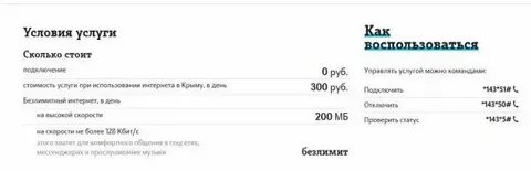 Что значит установлено ограничение исходящей связи