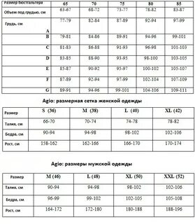 Маркировка одежды в 2024 году последние
