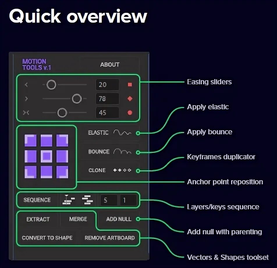 Motion tools