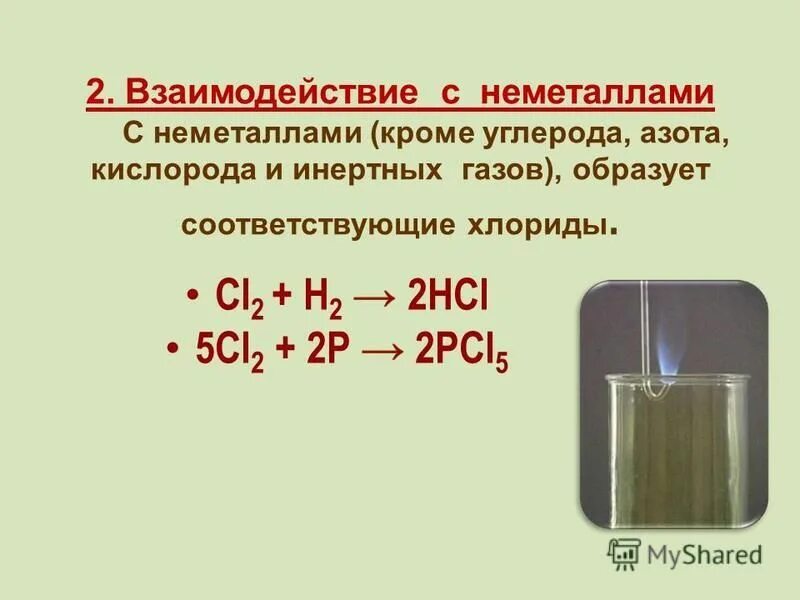 взаимодействие сурьмы с хлором.