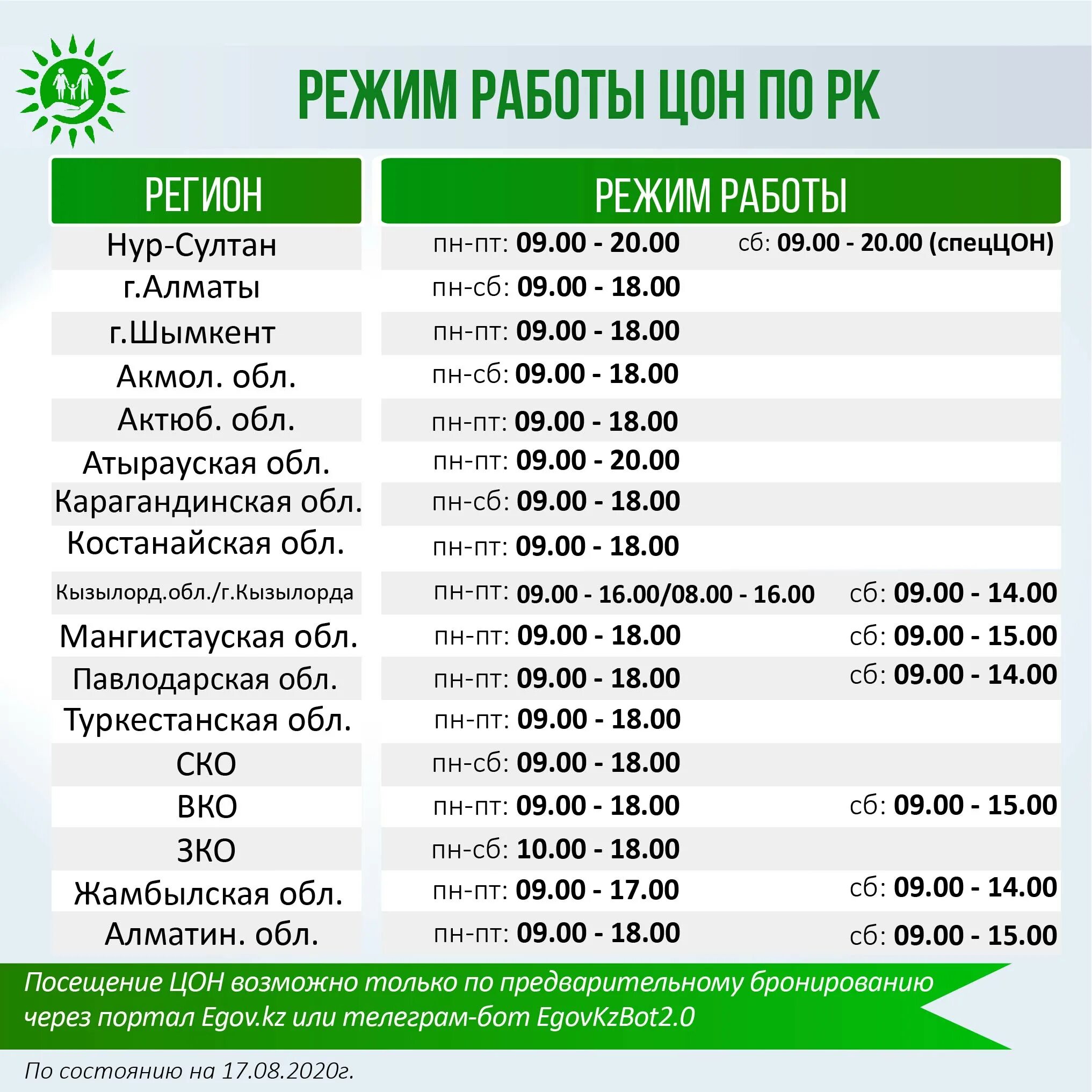 Режим работы в Казахстане. Режим работы. Режим работы ЦОН. ЦОН время работы. График работы халык банка