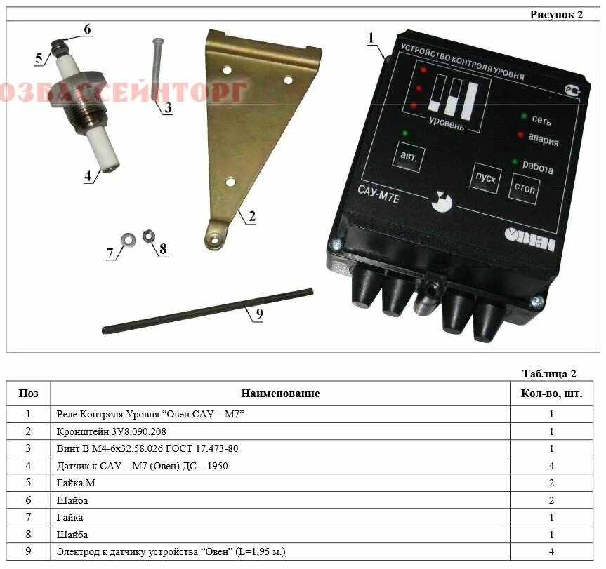 Датчик уровня для САУ-м6. Электроды для датчика уровня воды Овен. Сигнализатор жидкости САУ-м6. Сигнализатор уровня Овен САУ м7е. Овен датчик воды