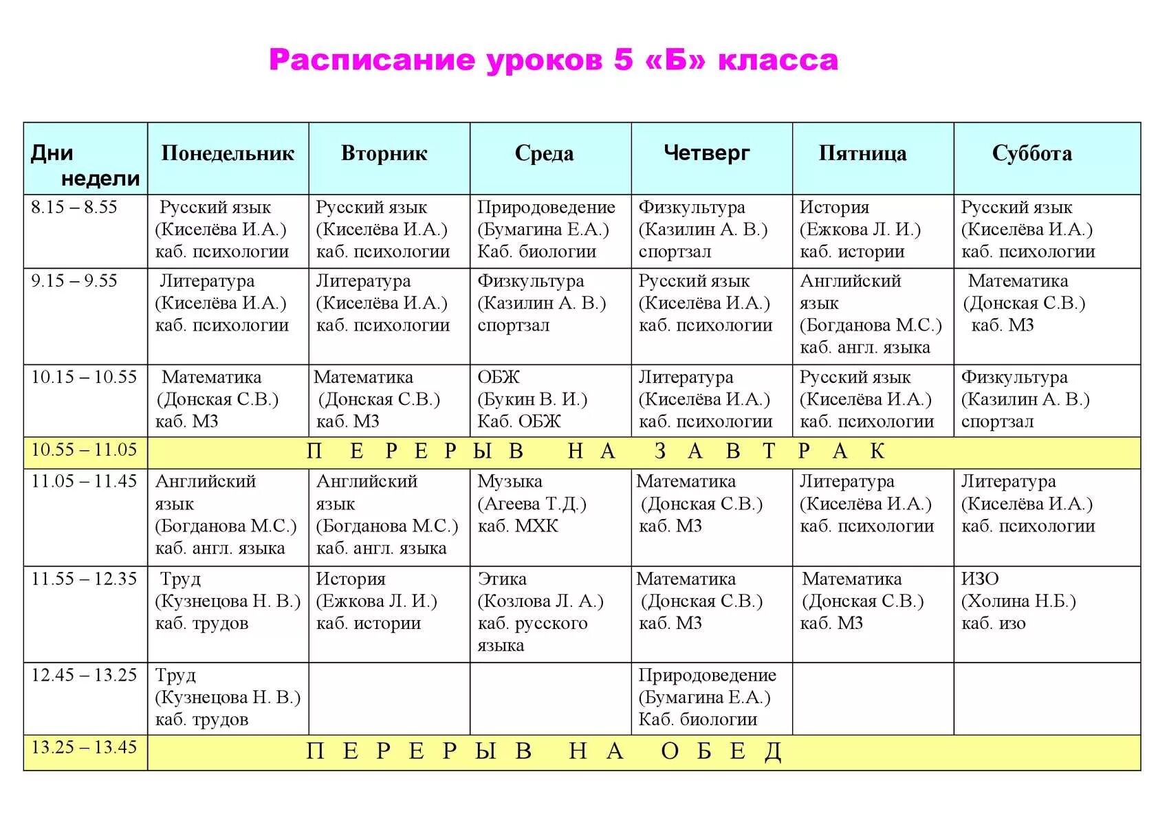 Сегодня 8 уроков. Расписание уроков 5 класс. Расписаниемуроков 5 аласс. Расписание школьных занятий. Расписание уроков в школе.