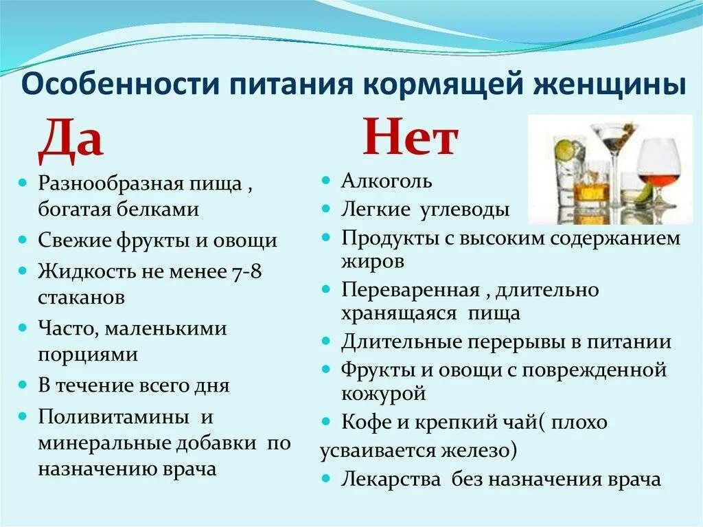 Список продуктов в первый месяц грудного вскармливания. Особенности питания кормящей женщины. Питание кормящей мамы. Диета кормящей мамы. Питание при грудном вскармливании.