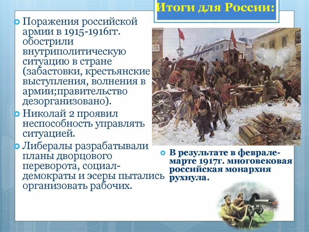 Причины неудач в первую мировую. Поражение русской армии. причины поражения россии в 1915. причины поражения русской армии в 1915. причины поражения русской армии.