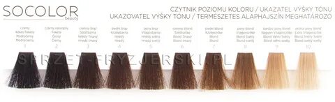 матрикс краска socolor pre bonded