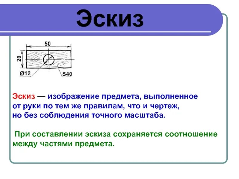Изображение предмета выполненное от руки. Правила составления эскиза. основы черчения презентация. эскиз это изображение предмета выполненное. эскиз — это изображение предмета, выполненное от руки с соблюдением.