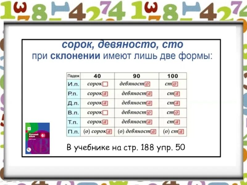 Пятьдесят какое склонение. Числительные склонение по падежам. Склонение числительных СТО. Склонение числительных сорок девяносто СТО. Правило склонения числительных 6 класс.