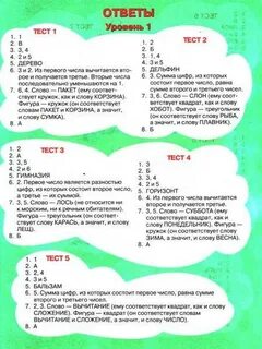 Тест гимназия