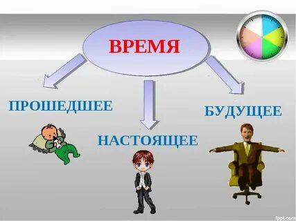 Герои настоящие и будущие