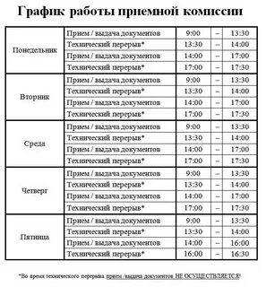 Лэти номер приемной комиссии