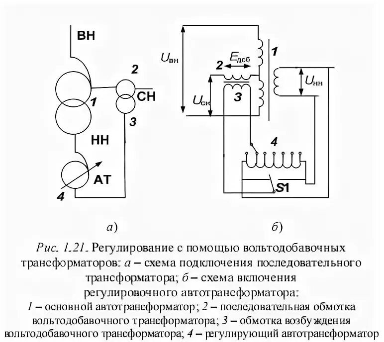 Регулирование трансформаторов