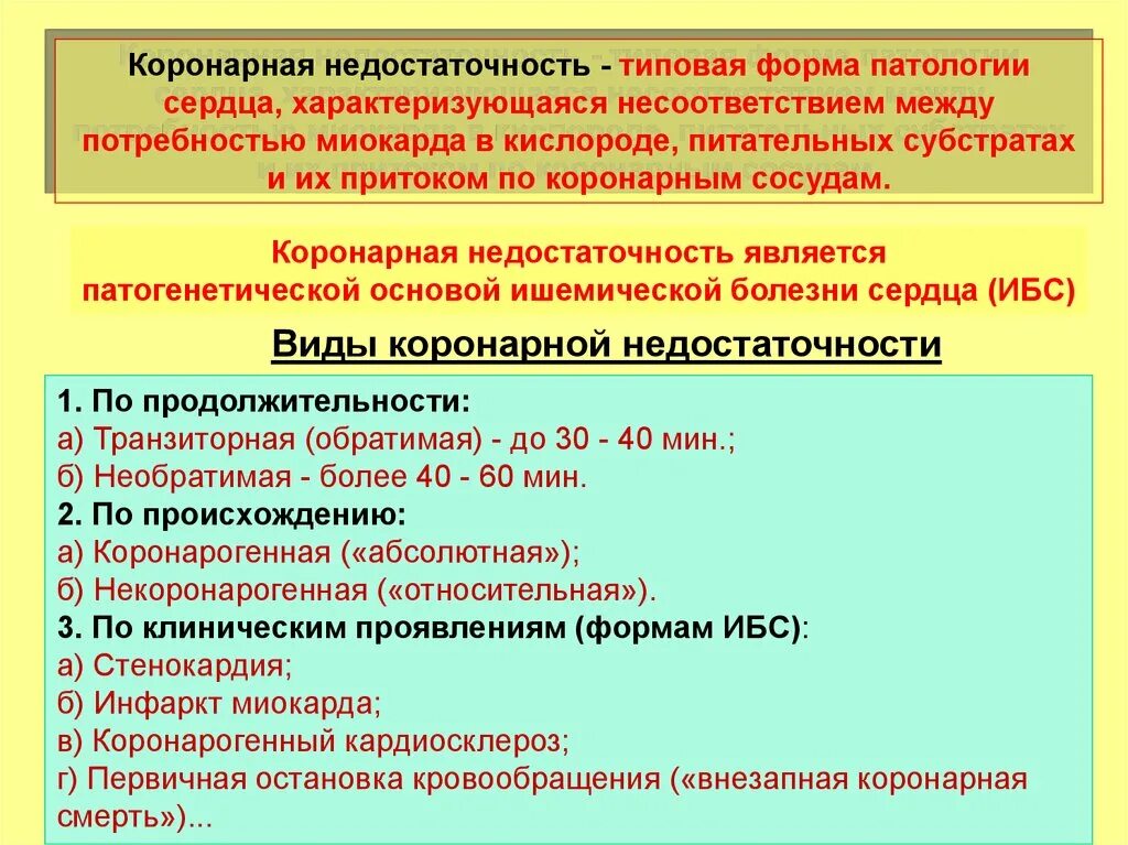 Острая коронарная недостаточность причины смерти у мужчин. Коронарная недостаточность. Причины коронарной недостаточности. Относительная коронарная недостаточность причины. Типовые формы патологии сердца.