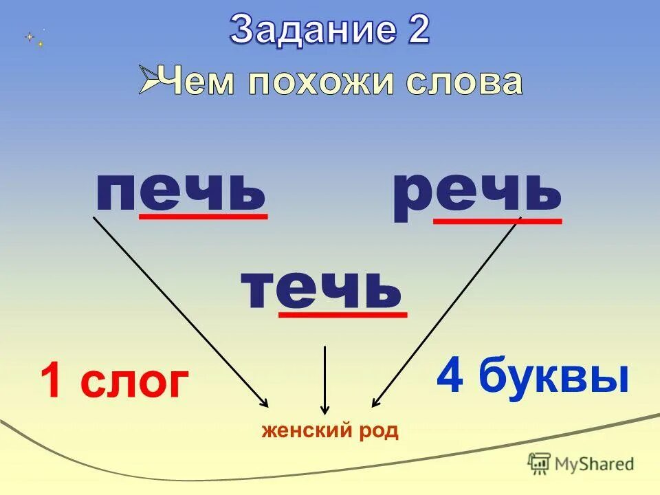 небо женский род. презентация на тему род имен существительных. слова среднего рода. именительный падеж мужской род.